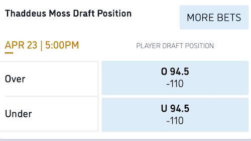 Odds courtesy of William Hill
